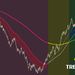 AAA+ Trend Sync image 2 software indicator for ["TrendFollowing"]