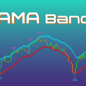 HAMA Bands image 2 software indicator for ["ContrarianTrading"