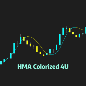 HMA Colorized 4U image 2 software indicator for []