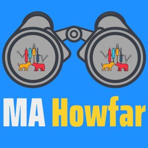 MA Howfar image 2 software indicator for ["TrendFollowing"]