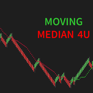 Moving Median 4U image 2 software indicator for []