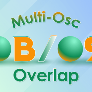 Multi-Osc OB/OS Overlap image 2 software indicator for ["ContrarianTrading"