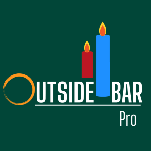 Outside Bar Pro image 2 software indicator for ["BreakoutTrading"