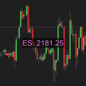 Price Tracker image 2 software indicator for []