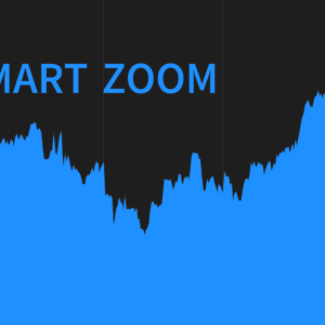 Smart Zoom image 2 software indicator for []