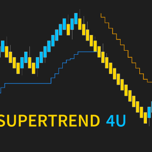 SuperTrend 4U image 2 software indicator for []
