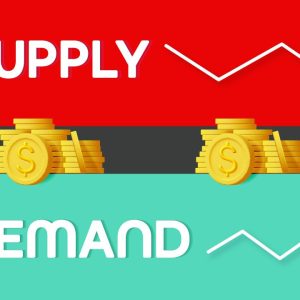 Supply/Demand Discovery image 2 software indicator for ["ContrarianTrading"