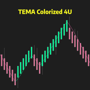 TEMA Colorized 4U image 2 software indicator for []