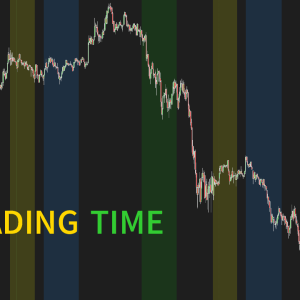 Trading Time image 2 software indicator for []