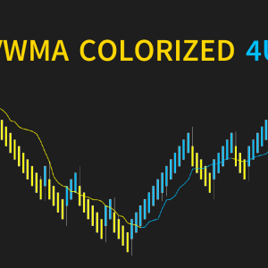 VWMA Colorized 4U image 2 software indicator for []