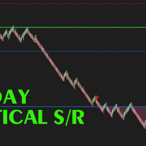 X-Day Critical S/R image 2 software indicator for ["ContrarianTrading"