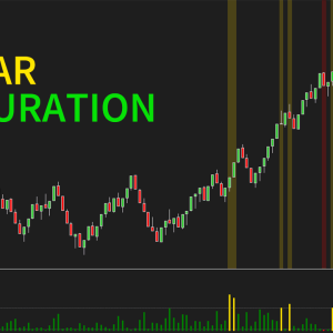 Bar Duration image 2 software indicator for []