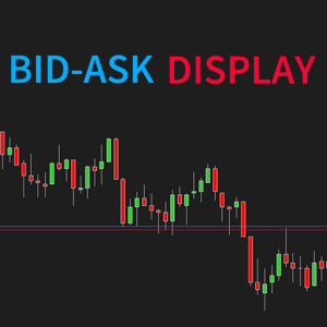 Bid-Ask Display image 2 software indicator for []