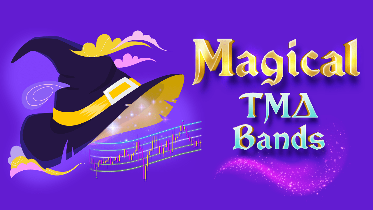 Magical TMA Bands image 2 software indicator for ["ContrarianTrading"