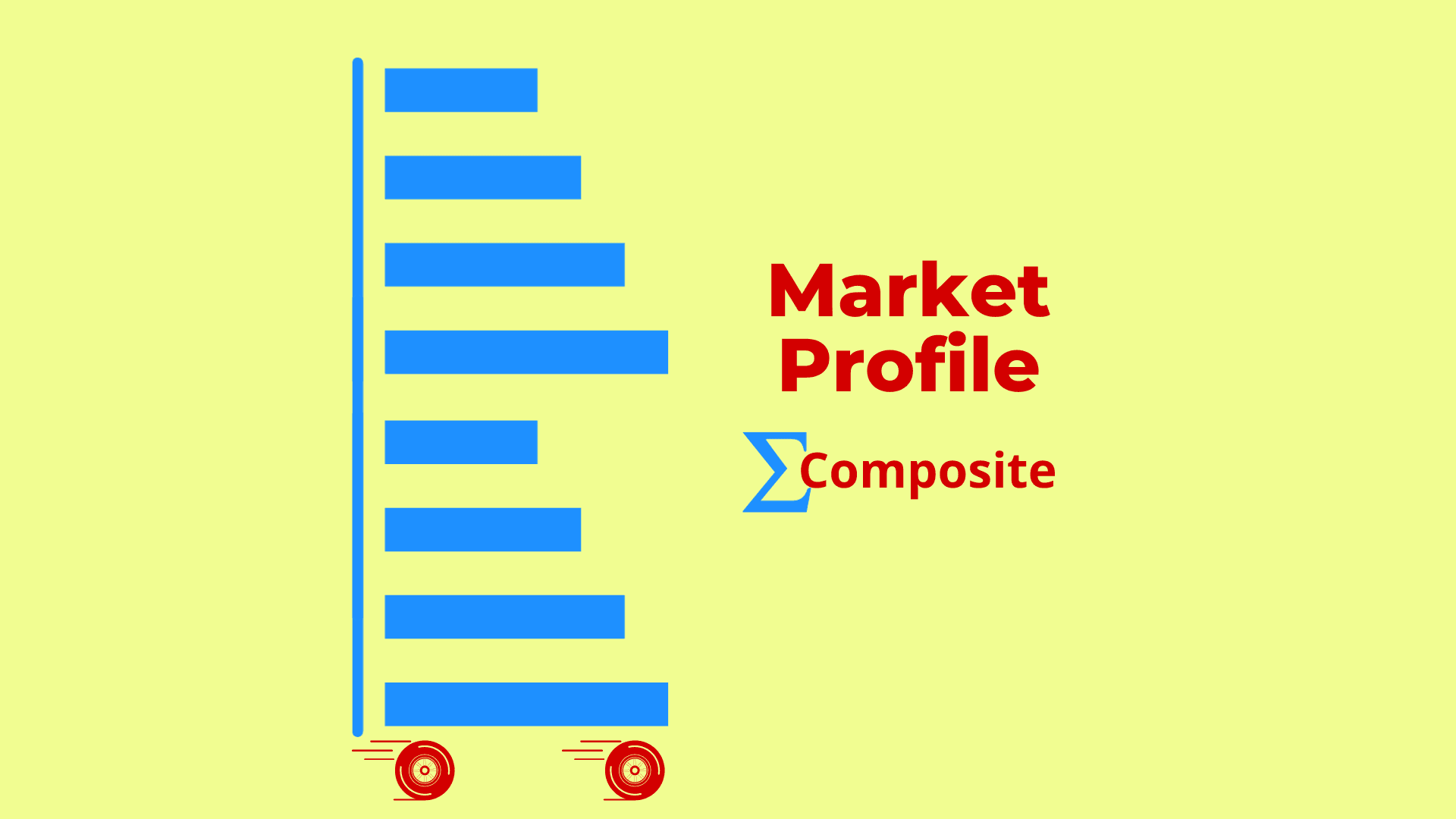 Market Profile (Composite) image 2 software indicator for ["ContrarianTrading"