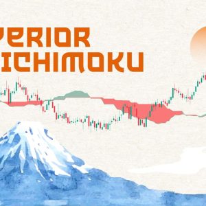 Superior Ichimoku image 2 software indicator for ["TrendFollowing"
