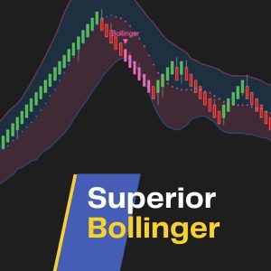 Superior Bollinger image 2 software indicator for ["TrendFollowing"